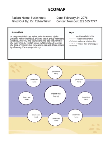 Free Simple Ecomap Template to Edit Online