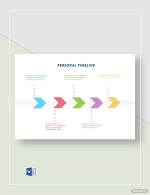 Personal Life Timeline Template