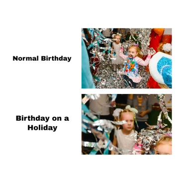 Free Christmas Birthday Meme Template to Edit Online