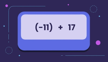 Free Integers Playing Card Game Template to Edit Online
