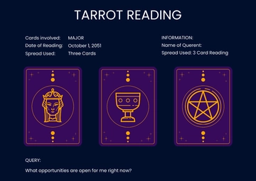 Free Tarot Reading Template to Edit Online