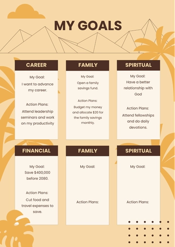 Free Personal Goals Chart Template to Edit Online
