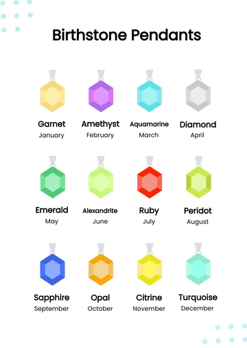 Free Birthstone Pendant Chart Template to Edit Online