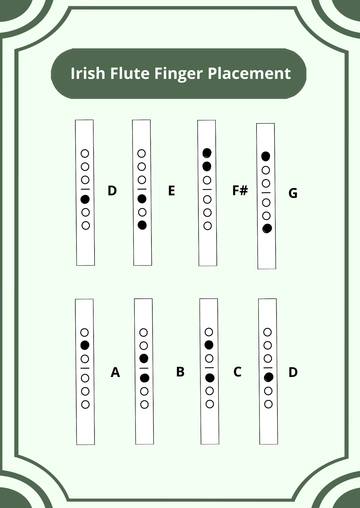 Free Irish Flute Fingering Chart Template to Edit Online