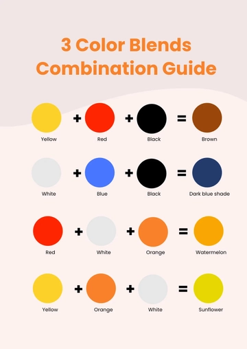 Free 3 Color Blends Combination Chart Template to Edit Online