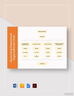 Sample Accounting Department Organizational Chart Template