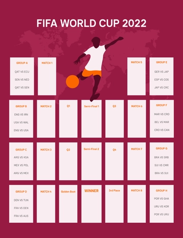 Free FIFA World Cup Wall Chart Template to Edit Online