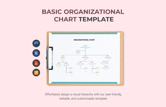 Basic Organizational Chart Template