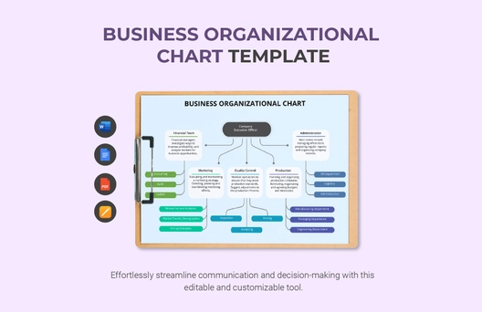 Business Organizational Chart Template