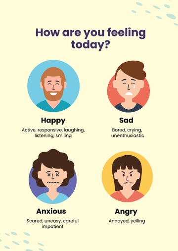 Free Jumbo Feelings Chart Template to Edit Online
