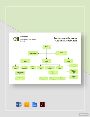 Construction Company Org Chart Template