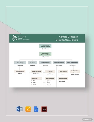 Sample Gaming Company Organizational Chart Template