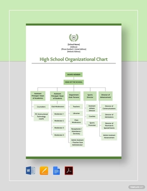 High School Organizational Chart Template