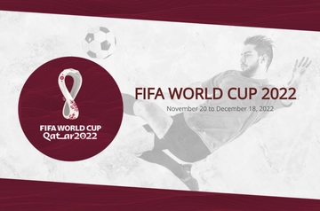 Free FIFA World Cup 2022 Facebook Event Cover Template to Edit Online