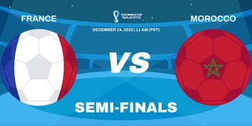 Free World Cup 2022 Semi-Finals France Vs Morocco Banner Template to Edit Online