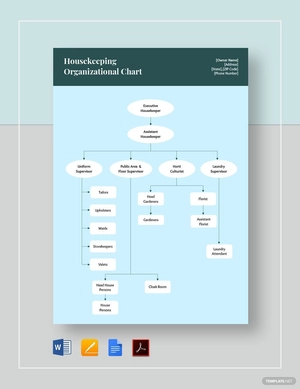 Housekeeping Organizational Chart Template