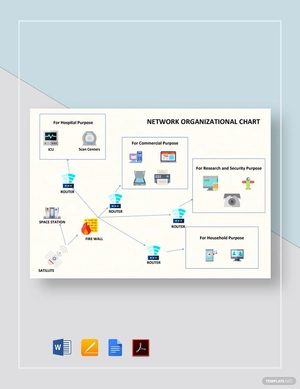 Network Organizational Chart Template Network Organizational Chart Template