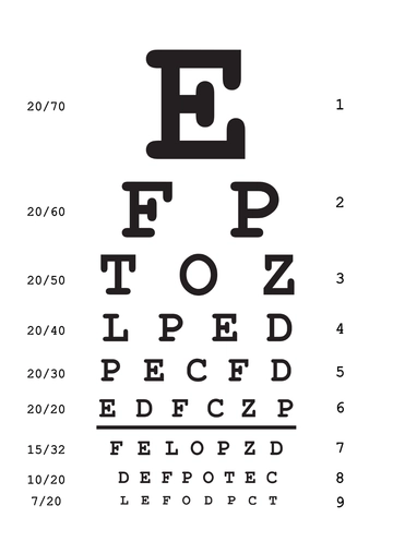 Free Snellen Eye Chart Template to Edit Online