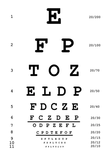 Free Texas Eye Chart Template to Edit Online