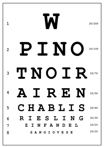 Free Wine Eye Chart Sign Template to Edit Online