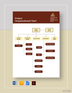 Project Organizational Chart Template Project Organizational Chart Template