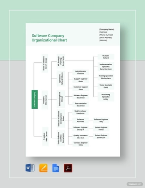 Software Company Organizational Chart Template