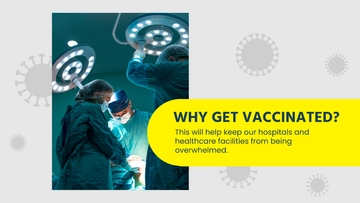 Free Covid-19 Medical Presentation Template to Edit Online