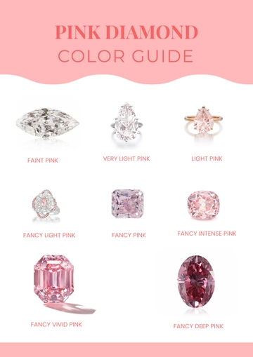 Free Pink Diamond Colour Chart Template to Edit Online
