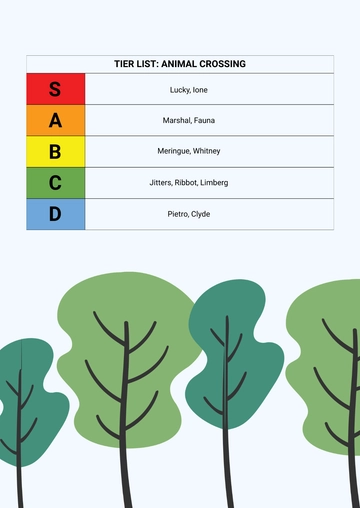 Free Free Animal Crossing Tier List Template to Edit Online
