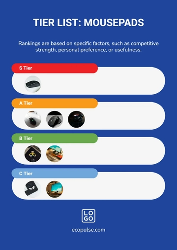 Free Mousepad Tier List Template to Edit Online