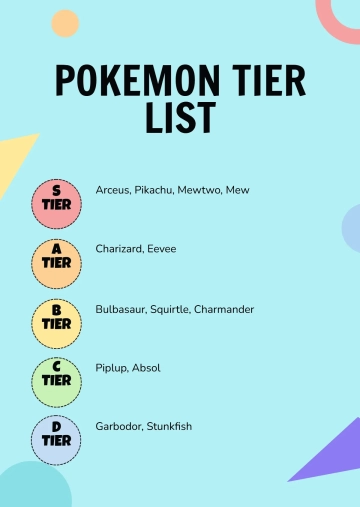 Free Pokemon Tier List Template to Edit Online