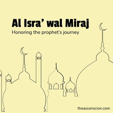 Free Al Isra' wal Miraj Poster Vector Template to Edit Online