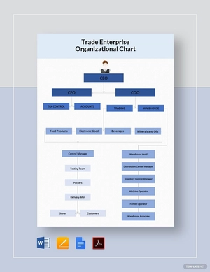 Trade Enterprise Organizational Chart Template