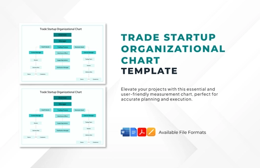 Trade Startup Organizational Chart Template