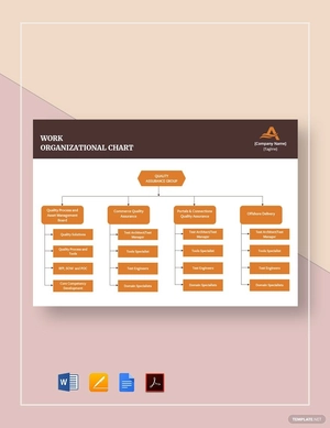 Work Organizational Chart Template