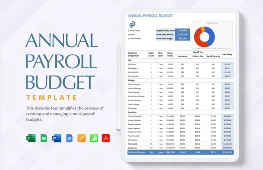 Annual Payroll Budget Template