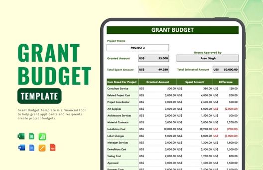 Grant Budget Template