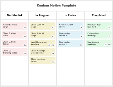 Free Basic Kanban Template to Edit Online