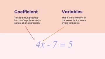 Free Design Math Presentation Template to Edit Online