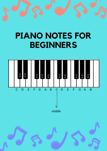Free Minimal Piano Note Chart For Beginners Template to Edit Online