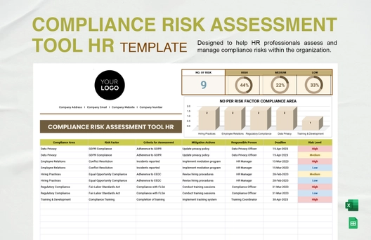 Compliance Risk Assessment Tool HR Template