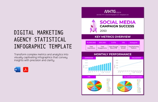 Digital Marketing Agency Statistical Infographic Template