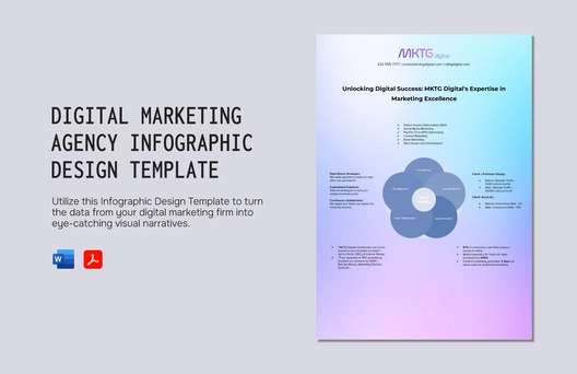 Digital Marketing Agency Infographic Design Template