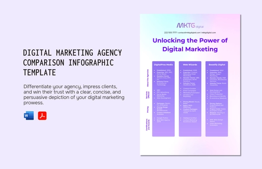Digital Marketing Agency Comparison Infographic Template