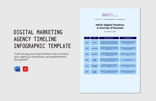 Digital Marketing Agency Timeline Infographic Template