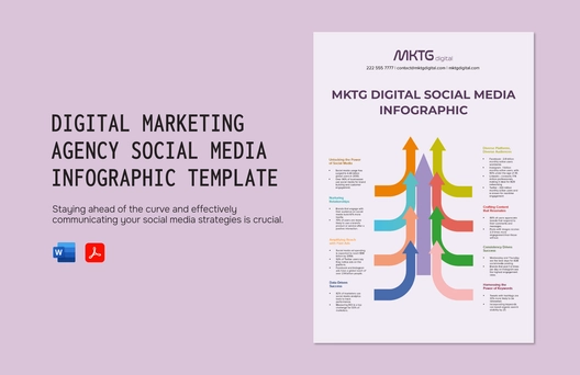 Digital Marketing Agency Social Media Infographic Template