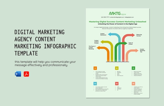 Digital Marketing Agency Content Marketing Infographic Template