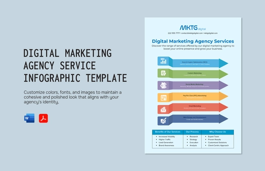 Digital Marketing Agency Service Infographic Template