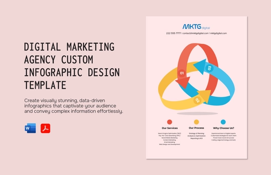Digital Marketing Agency Custom Infographic Design Template