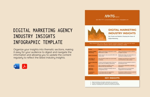 Digital Marketing Agency Industry Insights Infographic Template